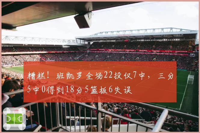 糟糕！班凯罗全场22投仅7中，三分5中0得到18分5篮板6失误